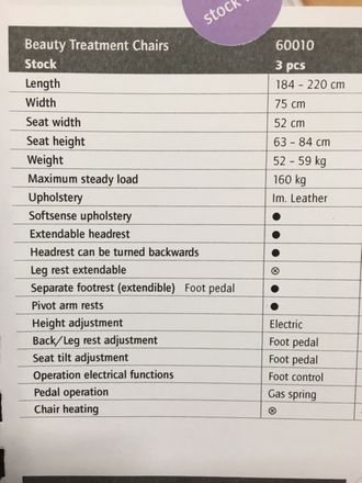 Product info, hagnýtar uppýsingar