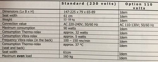 Product info, hagnýtar upplýsingar fyrir D60015.00